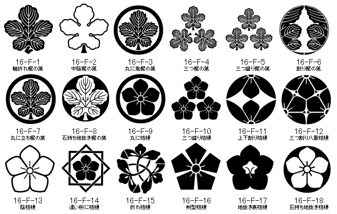 植物紋＝梶／桔梗紋の一例