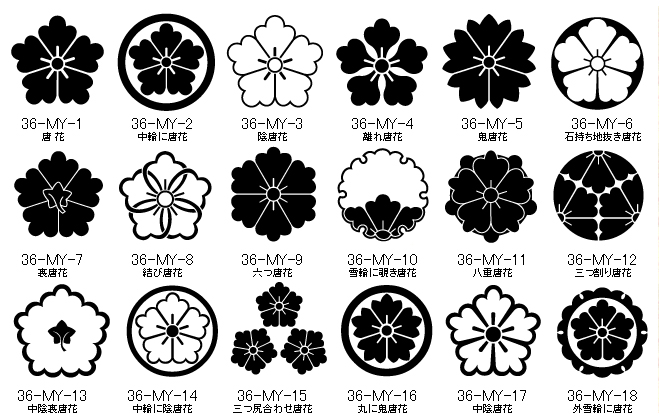 文様紋＝唐花紋の一例